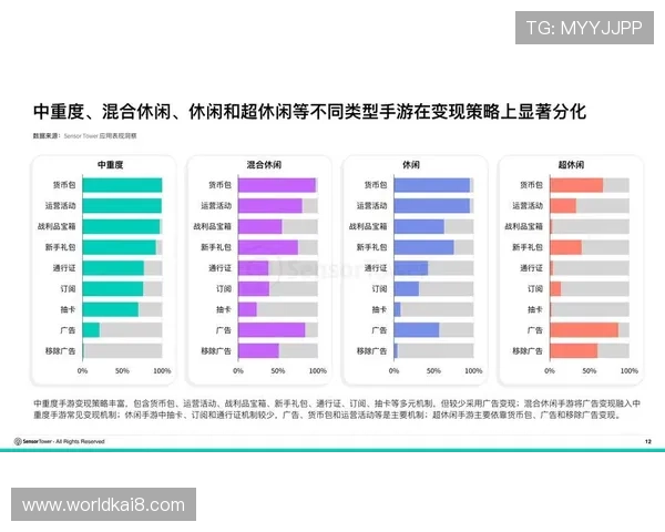 探索FP电子游戏的最新版本更新内容与未来发展趋势全面分析